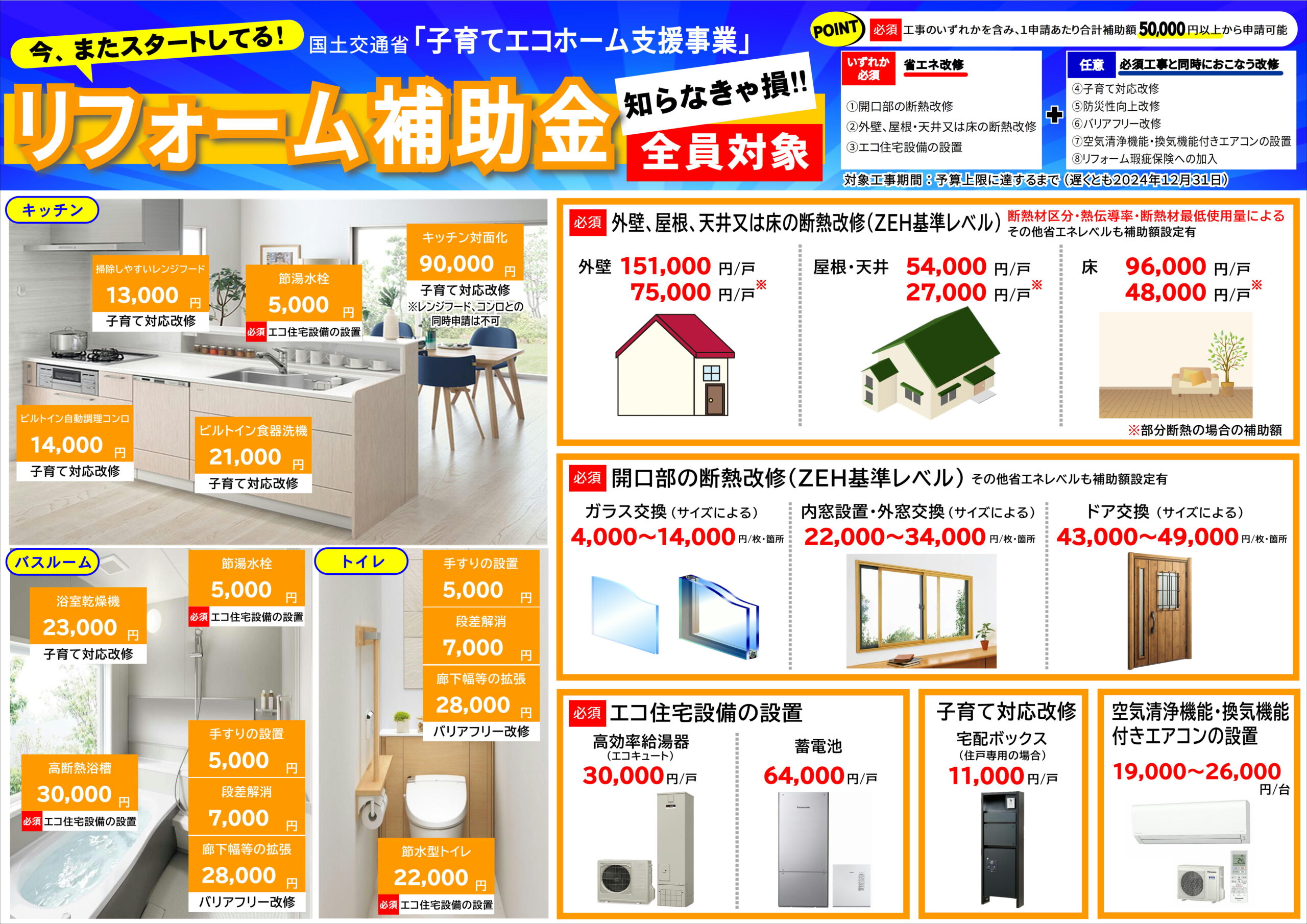 最新の地域密着チラシ 裏面